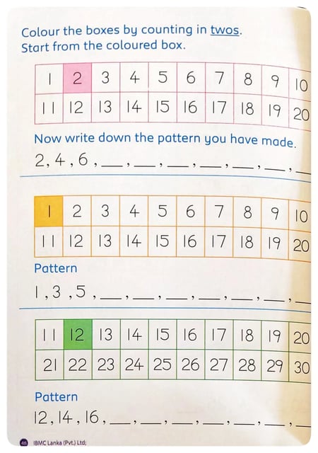 Happy Champ - Mathematics - Grade 2 - part II inside view