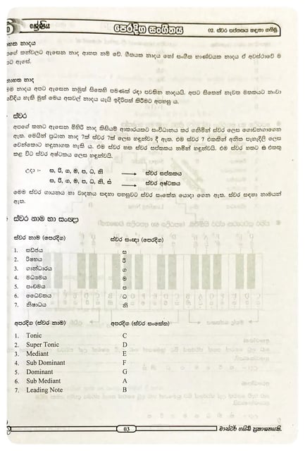 පෙරදිග සංගීතය 6 ශ්‍රේණිය | Peradiga Sangithaya Grade 6 inside view