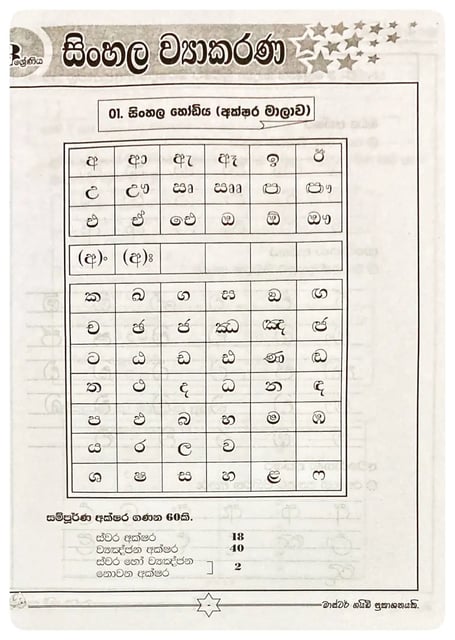 සිංහල ව්‍යාකරණ 3 ශ්‍රේණිය | Sinhala Vyakarana Grade 3 inside view