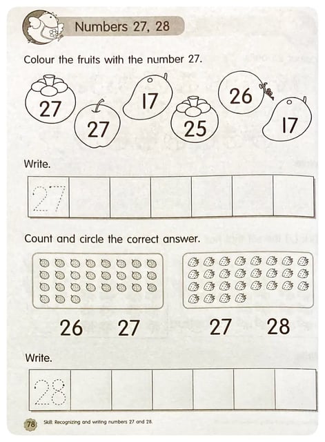 K1 Maths inside view