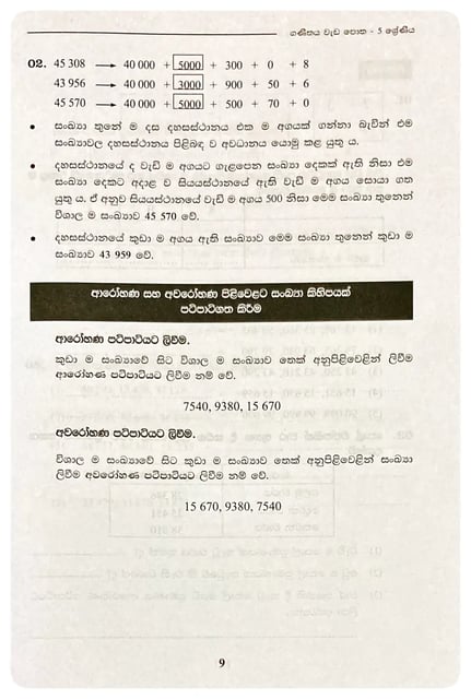 ගණිතය වැඩ පොත 5 වසර | Ganithaya Wada Potha Grade 5 inside view