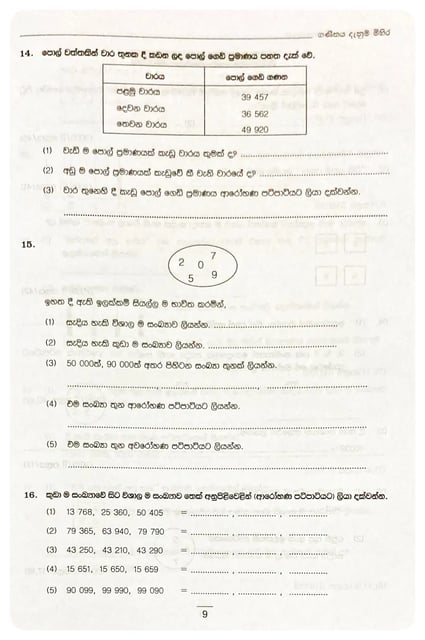 ගණිතය දැනුම් මිහිර | Ganithaya Danum Mihira Grade 3, 4, 5 inside view
