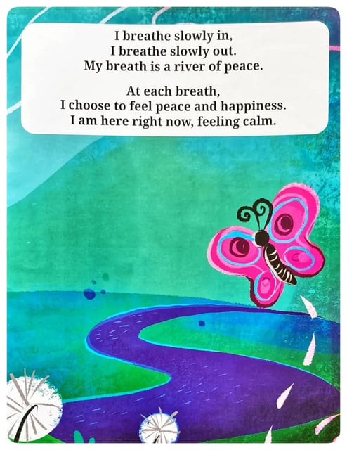 Being Mindful inside view