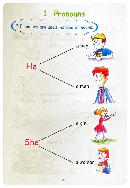 New Millennium Kids Grammar - Step 1 inside view