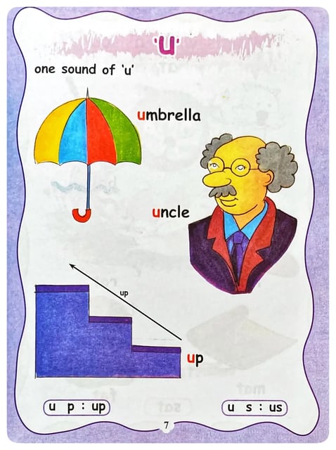 Reading Is Fun inside view