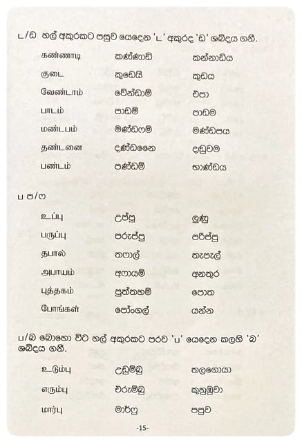 පියවරෙන් පියවර දෙමළ | Piyawaren Piyawara Demala inside view