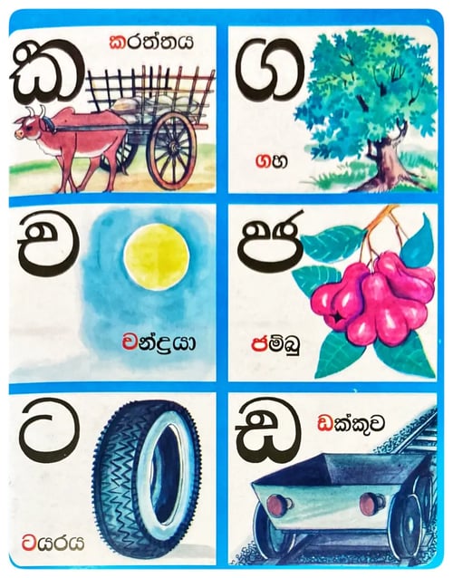 ගණදෙවි හෝඩිය | Ganadevi Hodiya inside view