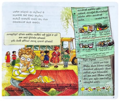 මිනිස් සිරුර තුල | Minis Sirura Thula inside view