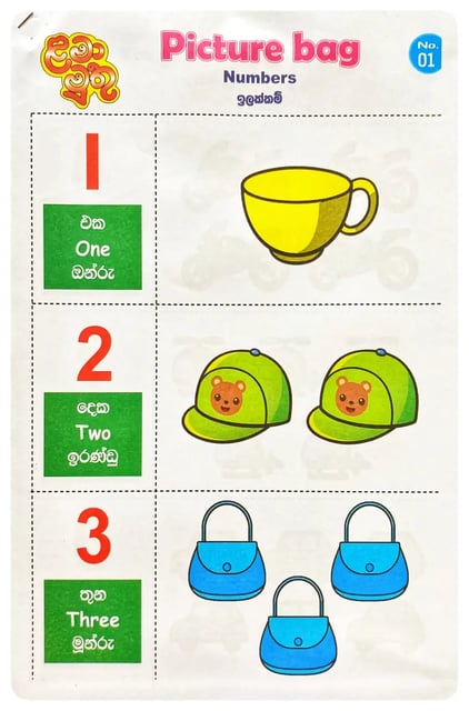 පින්තූර මල්ල - Picture Bag inside view