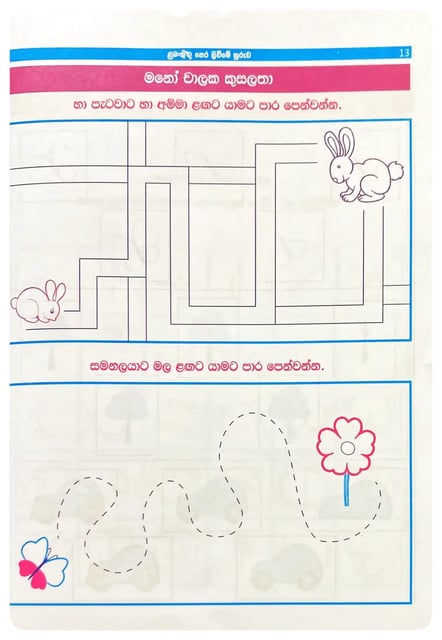 පෙර ලිවීමේ හුරුව | Pera Liveeme Huruwa inside view