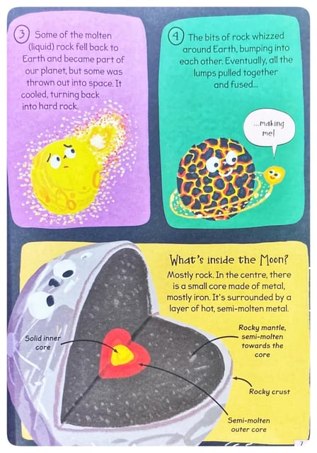 Curious Questions and Answers about the Moon inside view