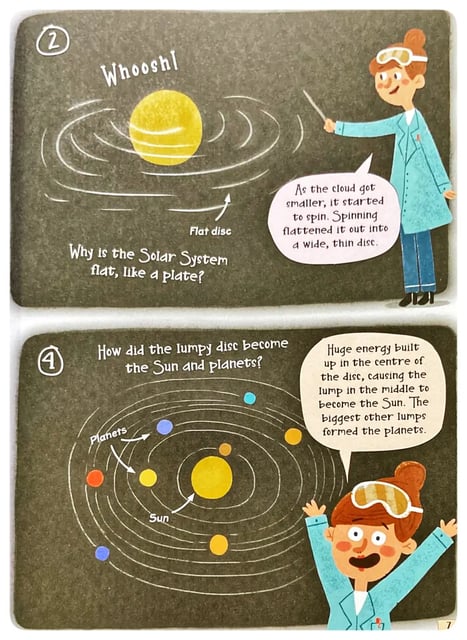 Curious Questions and Answers about the Solar System inside view