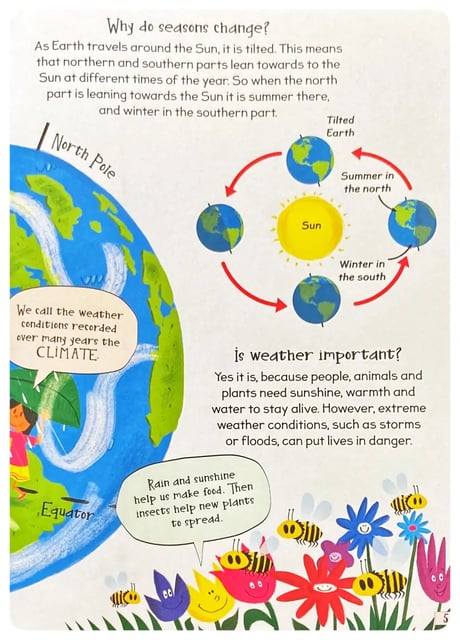Curious Questions and Answers about weather inside view