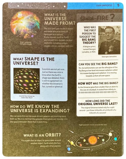 Ultimate Questions and Answers Space inside view