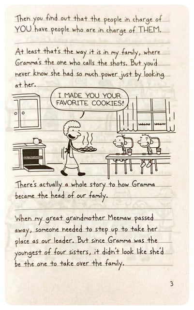 Diary of Wimpy Kid 19 - Hot Mess inside view