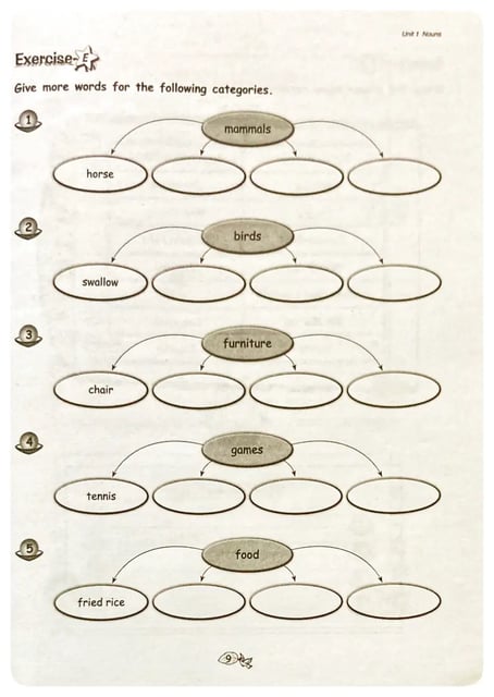 Grammar for You Level 6 inside view