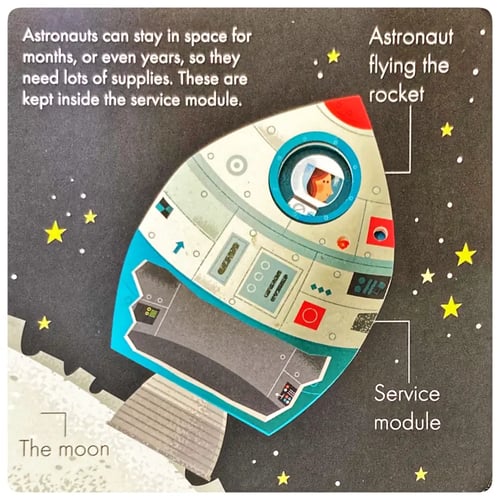 How it Works - Rocket inside view