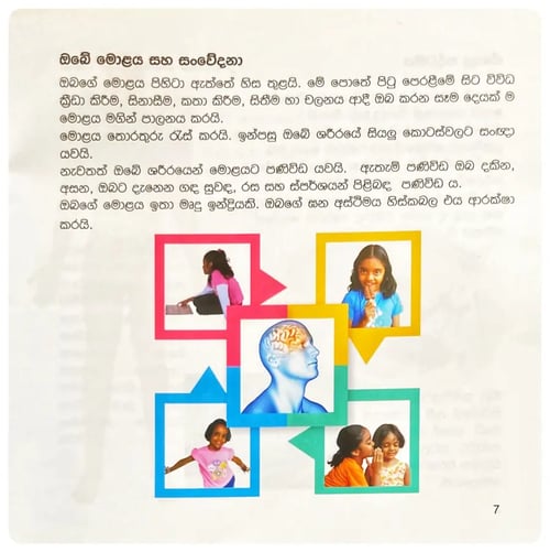 අවට ලෝකය අපට දැනෙන හැටි | Awata Lokaya Apata Danena Hati inside view